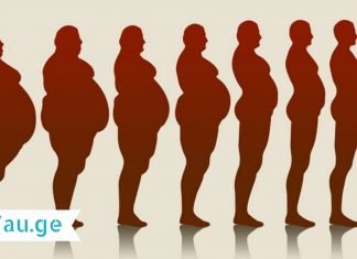 დავიპატარავოთ კუჭი ამ მარტივი დიეტის დახმარებით! მოიშორეთ ზედმეტი კილოგრამები მარტივად!