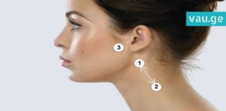 როგორ დავწიოთ მაღალი წნევა წამლის გარეშე? ყველაზე სანდო და ეფექტური ხერხი