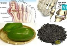 სასწაულმოქმედი სასმელი, რომლის დახმარებით ნიკრისის ქარის შესახებ დაივიწყებთ. ეფექტურია