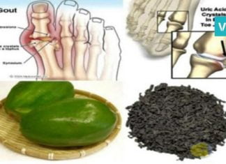 სასწაულმოქმედი სასმელი, რომლის დახმარებით ნიკრისის ქარის შესახებ დაივიწყებთ. ეფექტურია