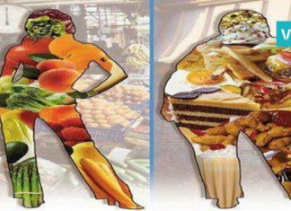 დიეტა სისხლის ჯგუფის მიხედვით… რჩევები, რომლების შედეგს გარანტირებულს ხდის!