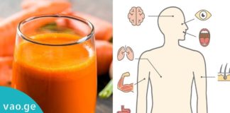 ამ წვენის 5 სასარგელო თვისებაზე ყველამ უნდა იცოდეს. აი, რატომ უნდა ჩართოთ ის რაციონში