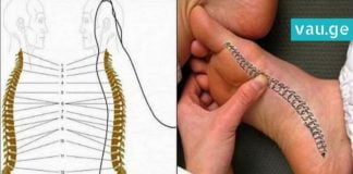 გაიკეთეთ ეს მასაჟი და დაივიწყეთ ზურგის ტკივილის შესახებ. მარტივი და ეფექტურია