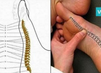 გაიკეთეთ ეს მასაჟი და დაივიწყეთ ზურგის ტკივილის შესახებ. მარტივი და ეფექტურია