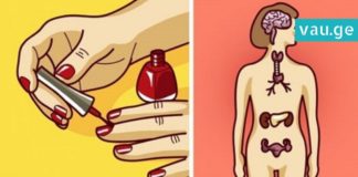 აი, რა ემართება ქალის ორგანიზმს ფრჩხილის ლაქის წასმის შემდეგ. კვლევის საგანგაშო შედეგი