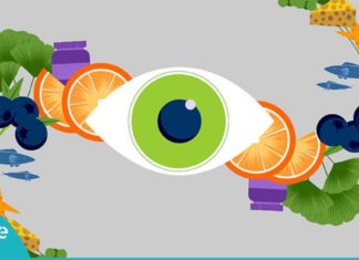 6 პროდუქტი, რომელიც გაგიუმჯობესებთ თვალების მდგომარეობას! გაიგეთ მეტი…