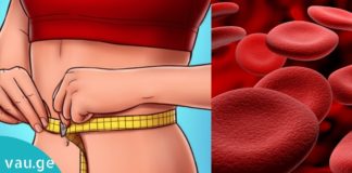 დიეტა სისხლის ჯგუფის მიხედვით. ეს მეთოდი გარანტირებულ შედეგს იძლევა