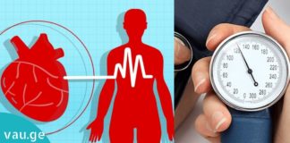 როგორ დავირეგულიროთ არტერიული წნევა 5 წუთში? ყველაზე ეფექტური და მარტივი მეთოდი