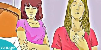 სიმპტომები, რომლებიც ქალებმა არავითარ შემთხვევაში არ უნდა დააიგნორონ. საყურადღებოა