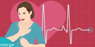 როგორ ვლინდება გულის შეტევის სიმპტომები ქალებში? ამ მინიშნებს ყურადღება უნდა მიაქციოთ