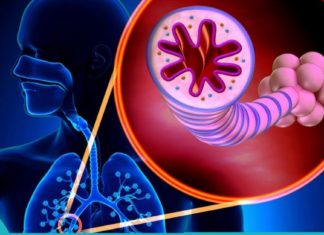 დაივიწყეთ ძვირადღირებული წამლები! ეს საუცხოო წვენი არაჩვეულებრივია ასთმის დროს.