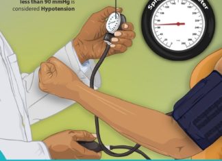 ამ მეთოდის გამოყენებით წნევა არ აიწევს მაღლა