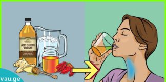 როგორ ვუმკურნალოთ ყელის ანთებას სწორად მედიკამენტების გარეშე?!