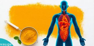 6 კატეგორიის ადამიანი, ვისთვისაც არ არის სასურველი კურკუმას მიღება
