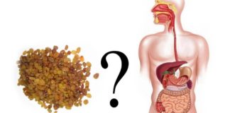 აი, რა მოხდება თუ დღეში 1 მუჭა ქიშმიშს მიირთმევთ. სასარგებლო და საჭირო ინფორმაციაა