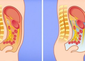 როდის არის ღვიძლი საფრთხის წინაშე? როგორ უნდა მივხდეთ, რომ ღვიძლს ყურადღება სჭირდება?