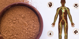 რატომღაც ყოველთვის ითვლებოდა, რომ კაკაო საბავშვო სასმელია. არსად ითქვა, რომ კაკაო მარადიული ახალგაზრდობის ელექსირია თითქმის ყველა ასაკისთვის, ხანდაზმულებამდე.