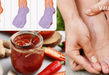 როგორ გავაუმჯობესოთ სისხლის მიმოქცევა მედიკამენტების გარეშე? – აქ მოცემულია რამდენიმე საკვები, რომლებიც ბუნებრივად აუმჯობესებს სისხლის მიმოქცევას!