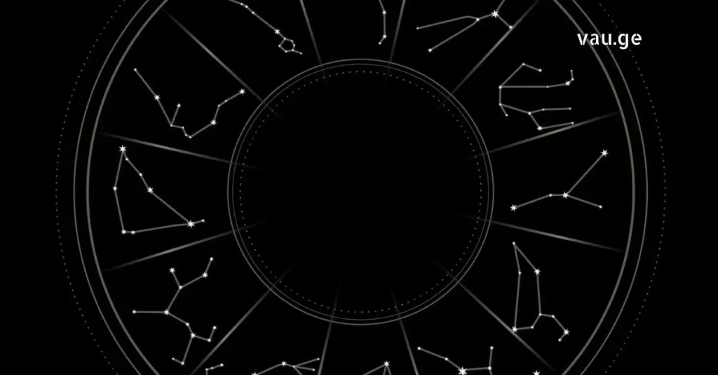 ასტროლოგიური ჰოროსკოპის რგოლი ზოდიაქოს ნიშნების თანავარსკვლავედებით